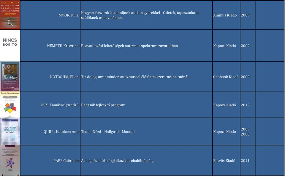 NOTBOHM, Ellen: Tíz dolog, amit minden autizmussal élő fiatal szeretné, ha tudnál Geobook Kiadó 2009. ŐSZ) Tamásné szerk.