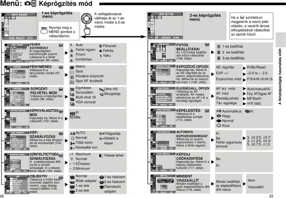 FEHÉR EGYENSÚLY A megvilágítási körülmények szerint válassza ki a fehér egyensúlyt (95. oldal). FÉNYMÉRÉS Válassza ki a fénymérési módot (97. oldal). SOROZAT- FELVÉTEL MÓD Válassza a képrögzítés módot (99.