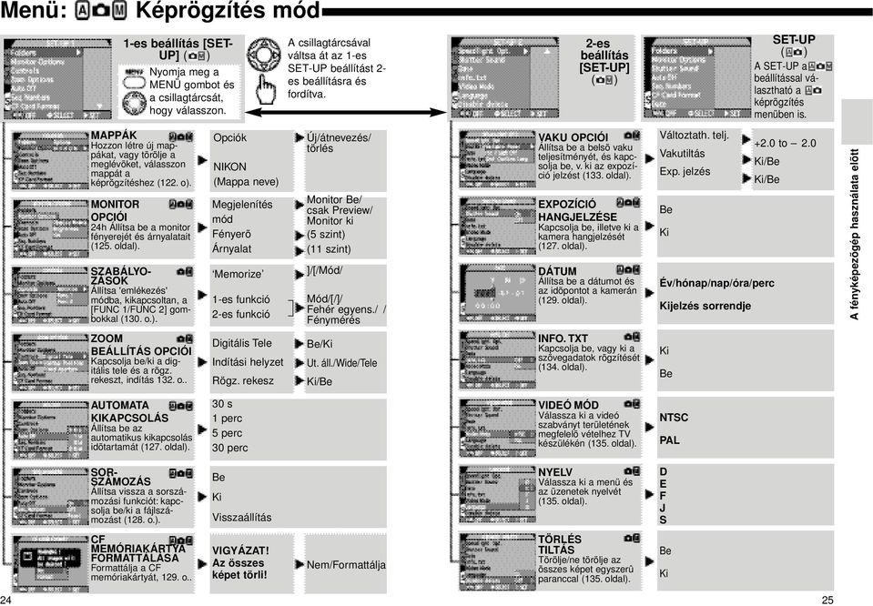 o). MONITOR OPCIÓI 24h Állítsa be a monitor fényerejét és árnyalatait (125. oldal). SZABÁLYO- ZÁSOK Állítsa 'emlékezés' módba, kikapcsoltan, a [FUNC 1/FUNC 2] gombokkal (130. o.). Opciók NIKON (Mappa