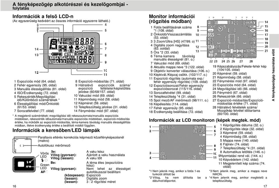 oldal) 7 Sorozatfelvétel (77. oldal) 16 8 Expozíció-módosítás (71. oldal) 9 Hátralévõ expozíciók száma/ expozíció feltételei/képletöltés jelzése (60/68/157. oldal) 10 Vakuzási mód (69.