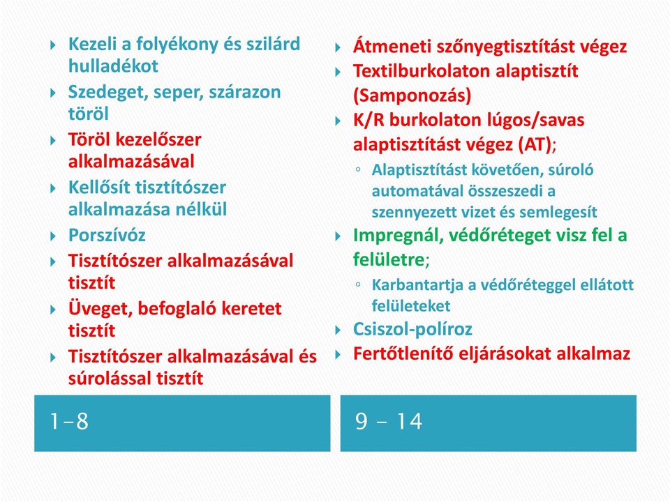 Textilburkolaton alaptisztít (Samponozás) K/R burkolaton lúgos/savas alaptisztítást végez (AT); Alaptisztítást követően, súroló automatával összeszedi a