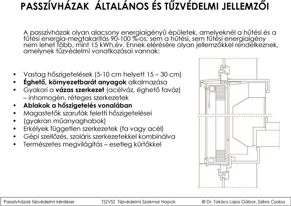 Ennek elérésére olyan jellemzőkkel rendelkeznek, amelynek tűzvédelmi vonatkozásai vannak: Vastag hőszigetelések (5-10 cm helyett 15 30 cm) Éghető, környezetbarát anyagok alkalmazása