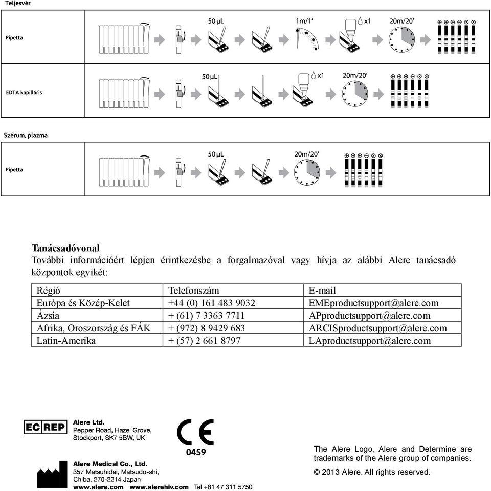 com Ázsia + (61) 7 3363 7711 APproductsupport@alere.com Afrika, Oroszország és FÁK + (972) 8 9429 683 ARCISproductsupport@alere.