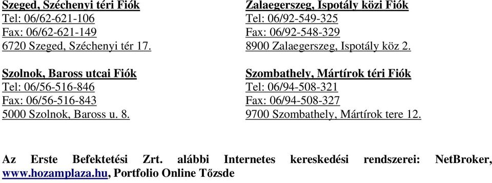 Zalaegerszeg, Ispotály közi Fiók Tel: 06/92-549-325 Fax: 06/92-548-329 8900 Zalaegerszeg, Ispotály köz 2.