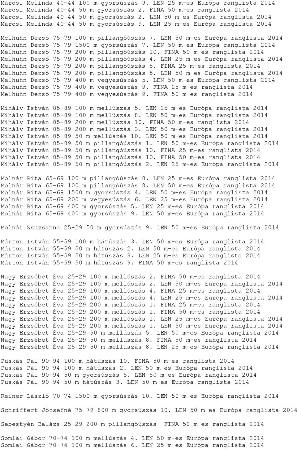 LEN 50 m-es Európa ranglista 2014 Melhuhn Dezső 75-79 1500 m gyorsúszás 7. LEN 50 m-es Európa ranglista 2014 Melhuhn Dezső 75-79 200 m pillangóúszás 10.