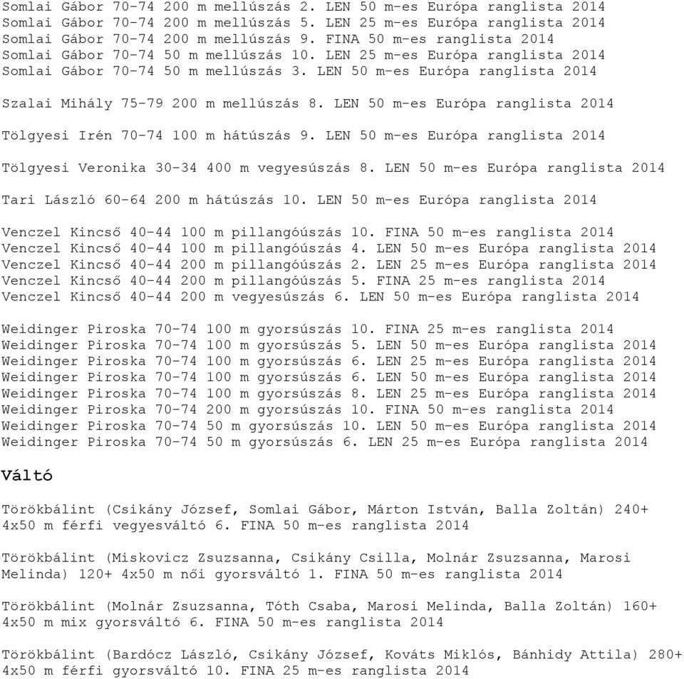 LEN 50 m-es Európa ranglista 2014 Szalai Mihály 75-79 200 m mellúszás 8. LEN 50 m-es Európa ranglista 2014 Tölgyesi Irén 70-74 100 m hátúszás 9.