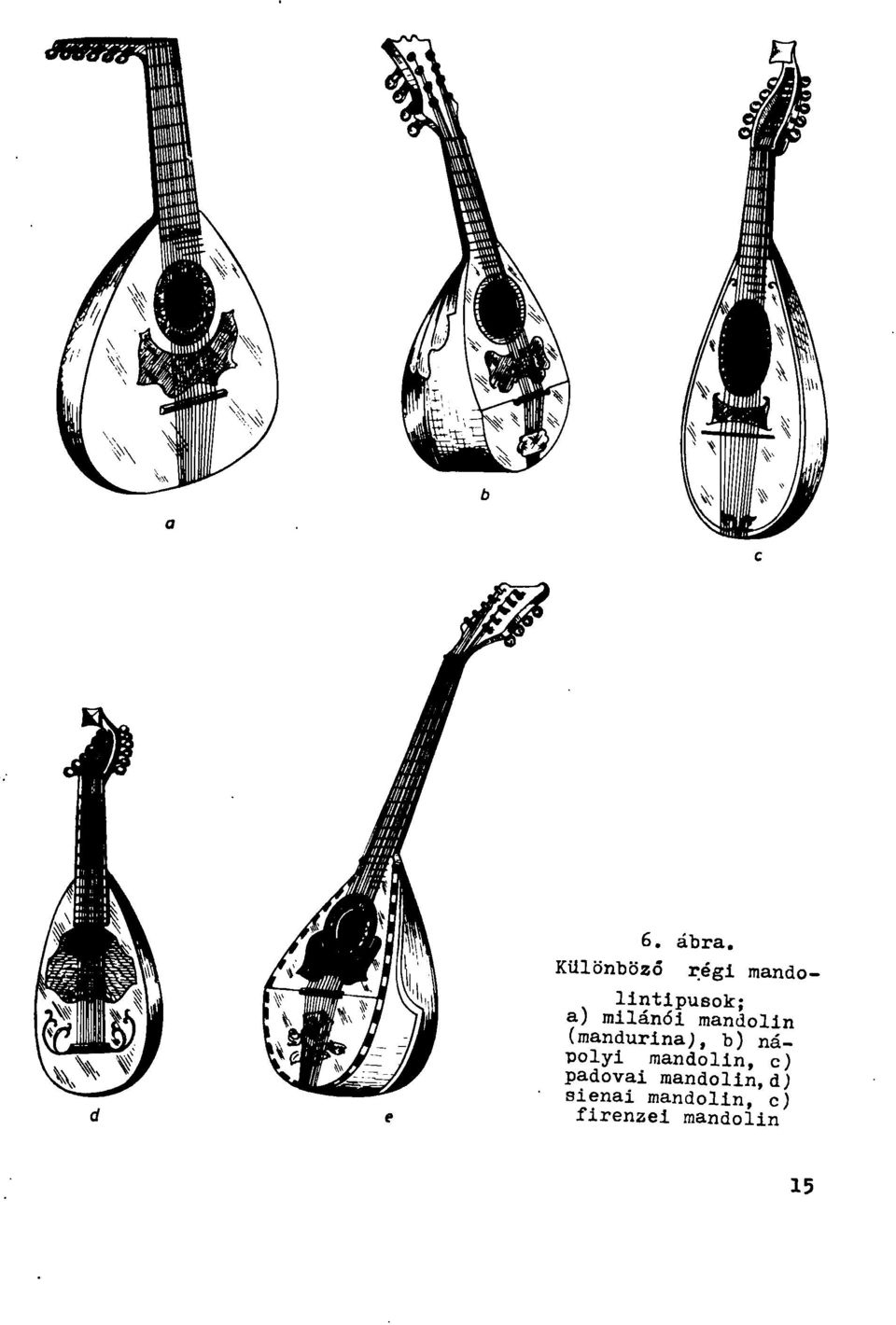 milánói mandolin (mandurina;, b)