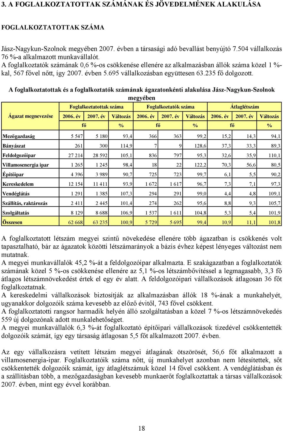 695 vállalkozásban együttesen 63.235 fő dolgozott.