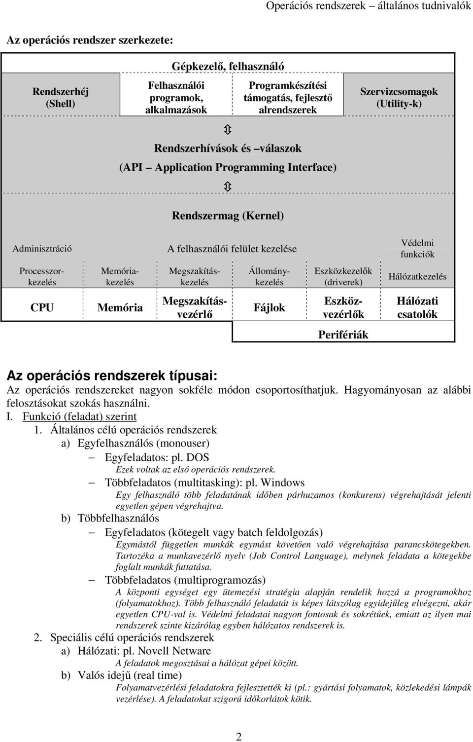 Állománykezelés Eszközkezelők (driverek) Hálózatkezelés CPU Memória Fájlok Megszakításvezérlő Eszközvezérlők Hálózati csatolók Perifériák Az operációs rendszerek típusai: Az operációs rendszereket