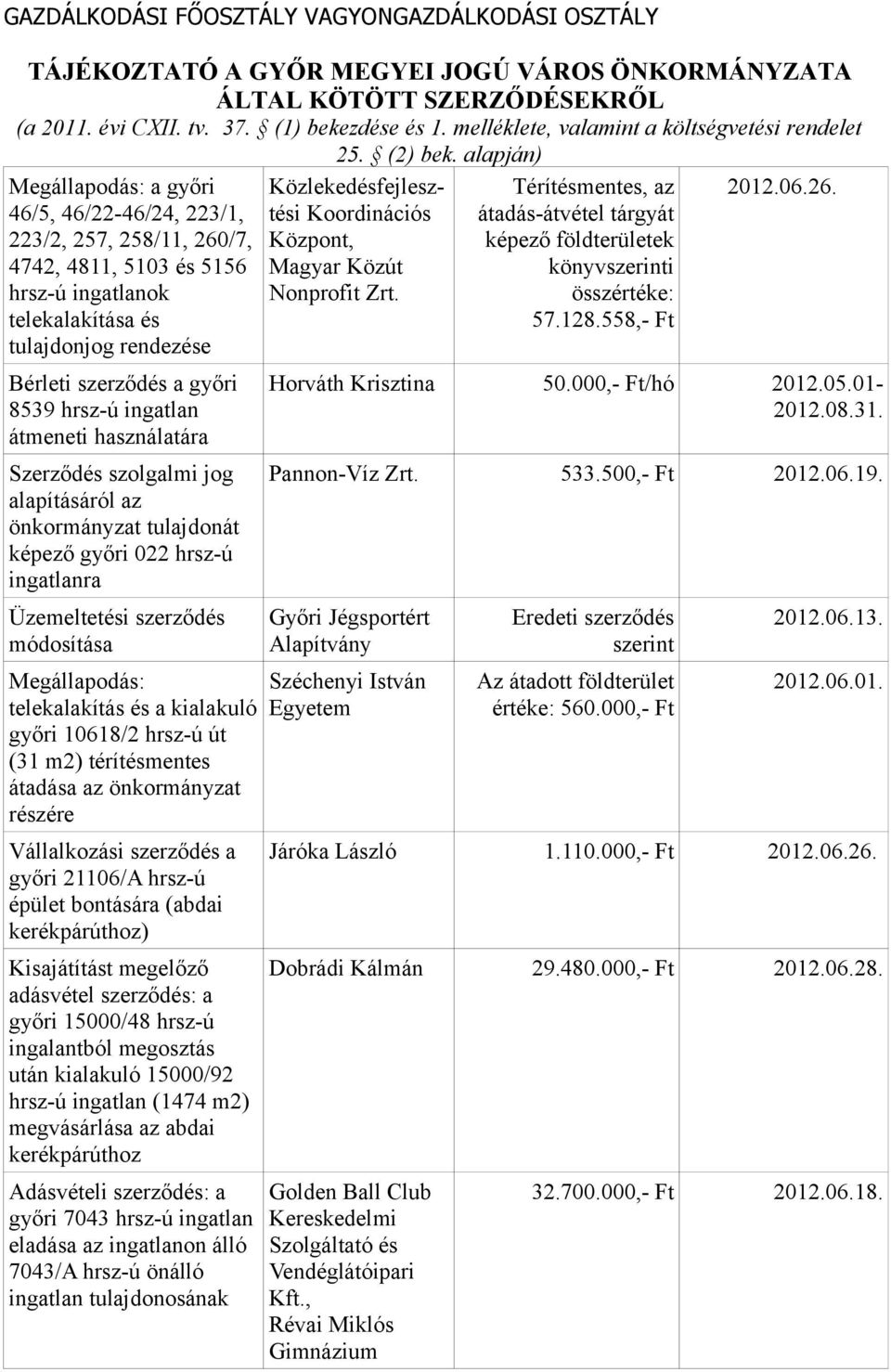 10618/2 -ú út (31 m2) térítésmentes átadása az önkormányzat részére Vállalkozási szerződés a győri 21106/A -ú épület bontására (abdai ) Kisajátítást megelőző adásvétel szerződés: a győri 15000/48 -ú