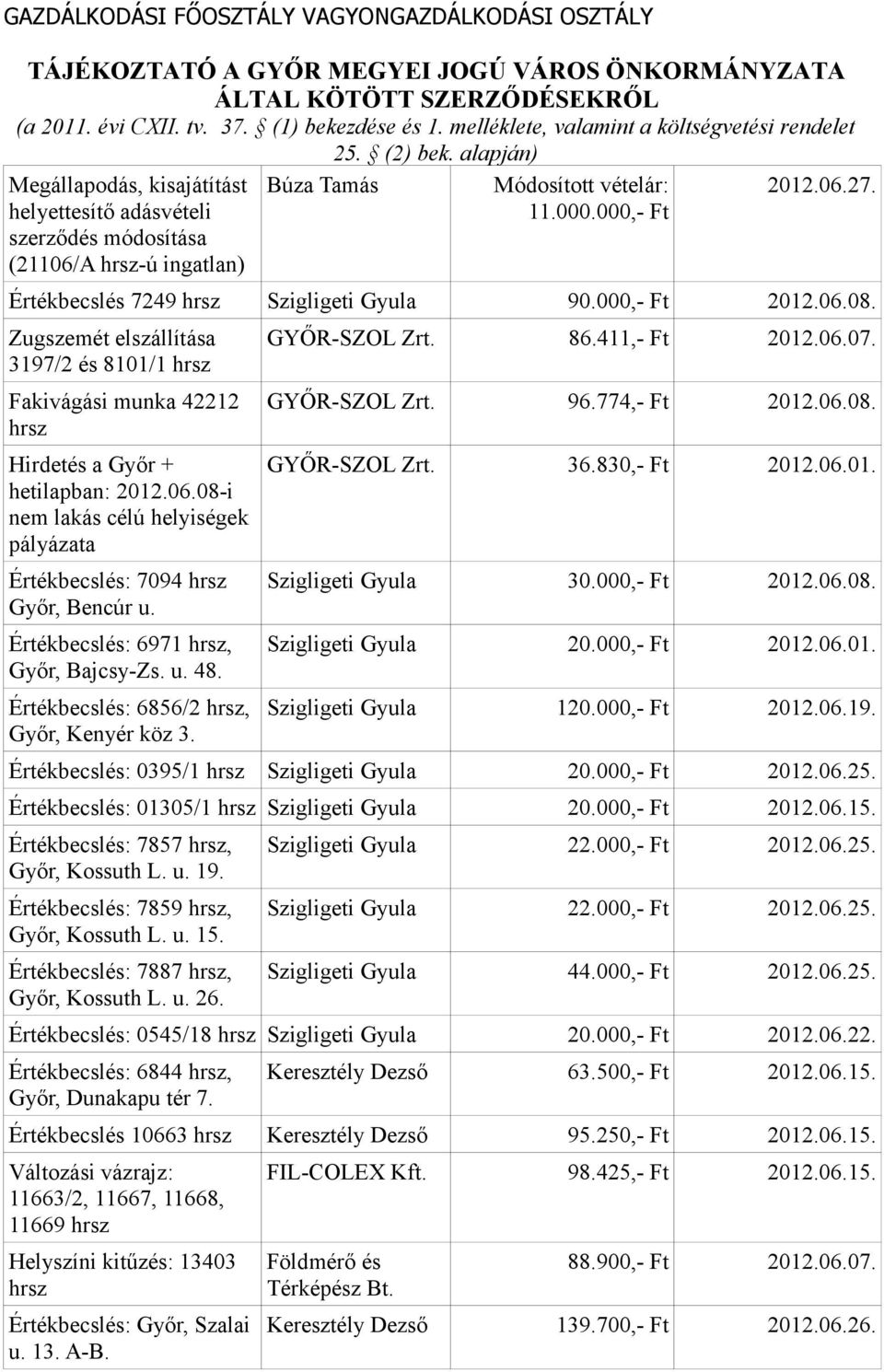 Értékbecslés: 6971, Győr, Bajcsy-Zs. u. 48. Értékbecslés: 6856/2, Győr, Kenyér köz 3. GYŐR-SZOL Zrt. 86.411,- Ft 2012.06.07. GYŐR-SZOL Zrt. 96.774,- Ft 2012.06.08. GYŐR-SZOL Zrt. 36.830,- Ft 2012.06.01. Szigligeti Gyula 30.