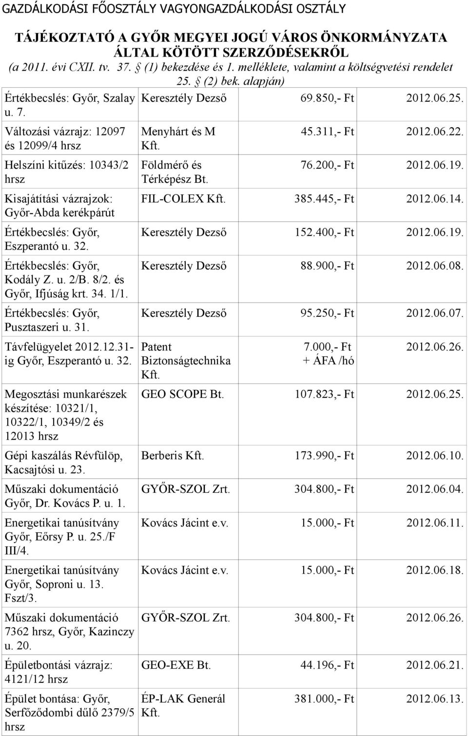 és Győr, Ifjúság krt. 34. 1/1. Értékbecslés: Győr, Pusztaszeri u. 31. Távfelügyelet 2012.12.31- ig Győr, Eszperantó u. 32.