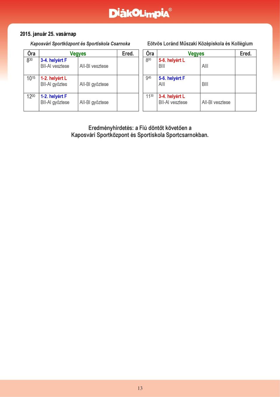 Óra Vegyes Ered. 8 30 3-4. helyért F 8 00 5-6. helyért L BII-AI vesztese AII-BI vesztese BIII AIII 10 15 1-2.