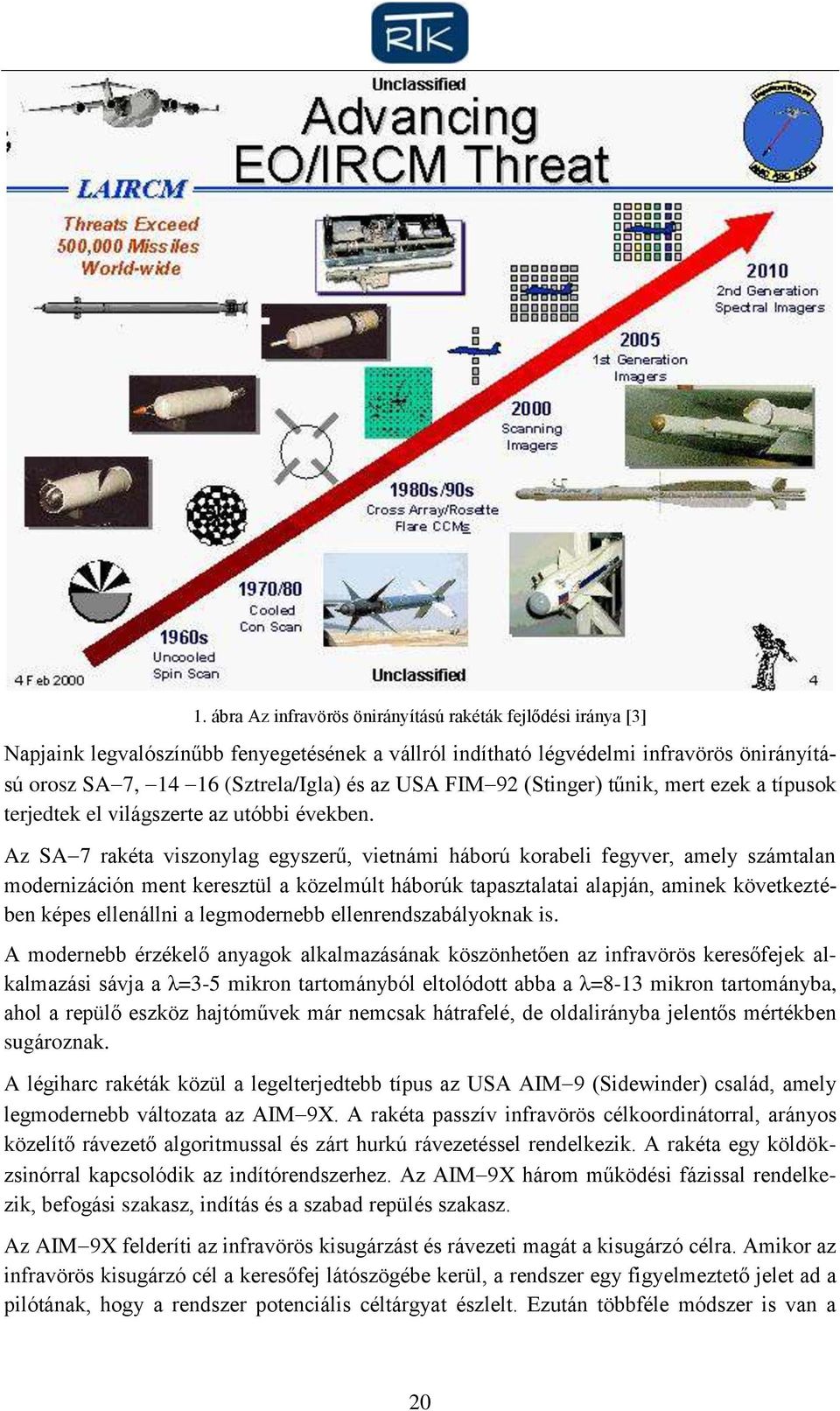 Az SA 7 rakéta viszonylag egyszerű, vietnámi háború korabeli fegyver, amely számtalan modernizáción ment keresztül a közelmúlt háborúk tapasztalatai alapján, aminek következtében képes ellenállni a