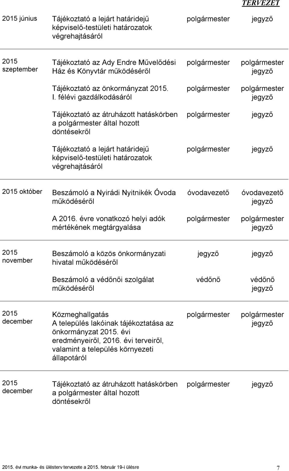 félévi gazdálkodásáról Tájékoztató az átruházott hatáskörben a által hozott döntésekről Tájékoztató a lejárt határidejű képviselő-testületi határozatok végrehajtásáról 2015 október Beszámoló a