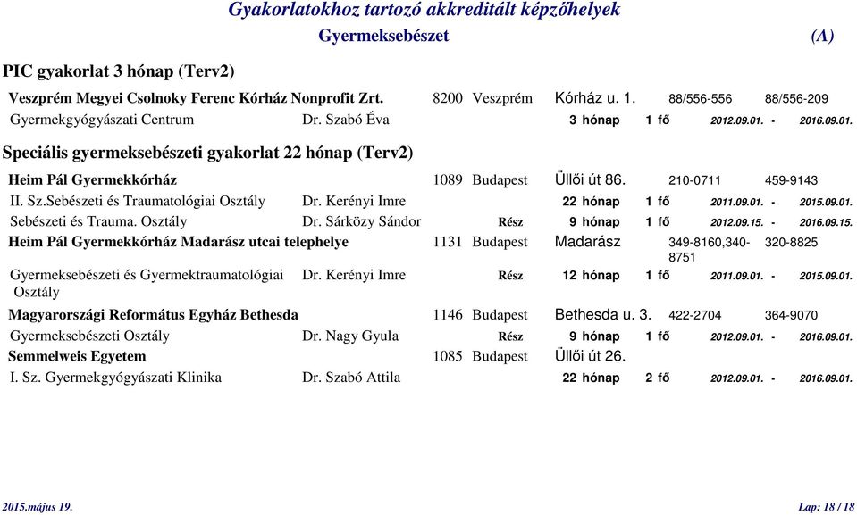 Kerényi Imre 22 hónap 1 fő 2011.09.01. - 2015.09.01. Sebészeti és Trauma. Osztály Dr. Sárközy Sándor Rész 9 hónap 1 fő 2012.09.15. - 2016.09.15. Heim Pál Gyermekkórház Madarász utcai telephelye 1131 Budapest Madarász 349-8160,340-320-8825 8751 i és Gyermektraumatológiai Dr.