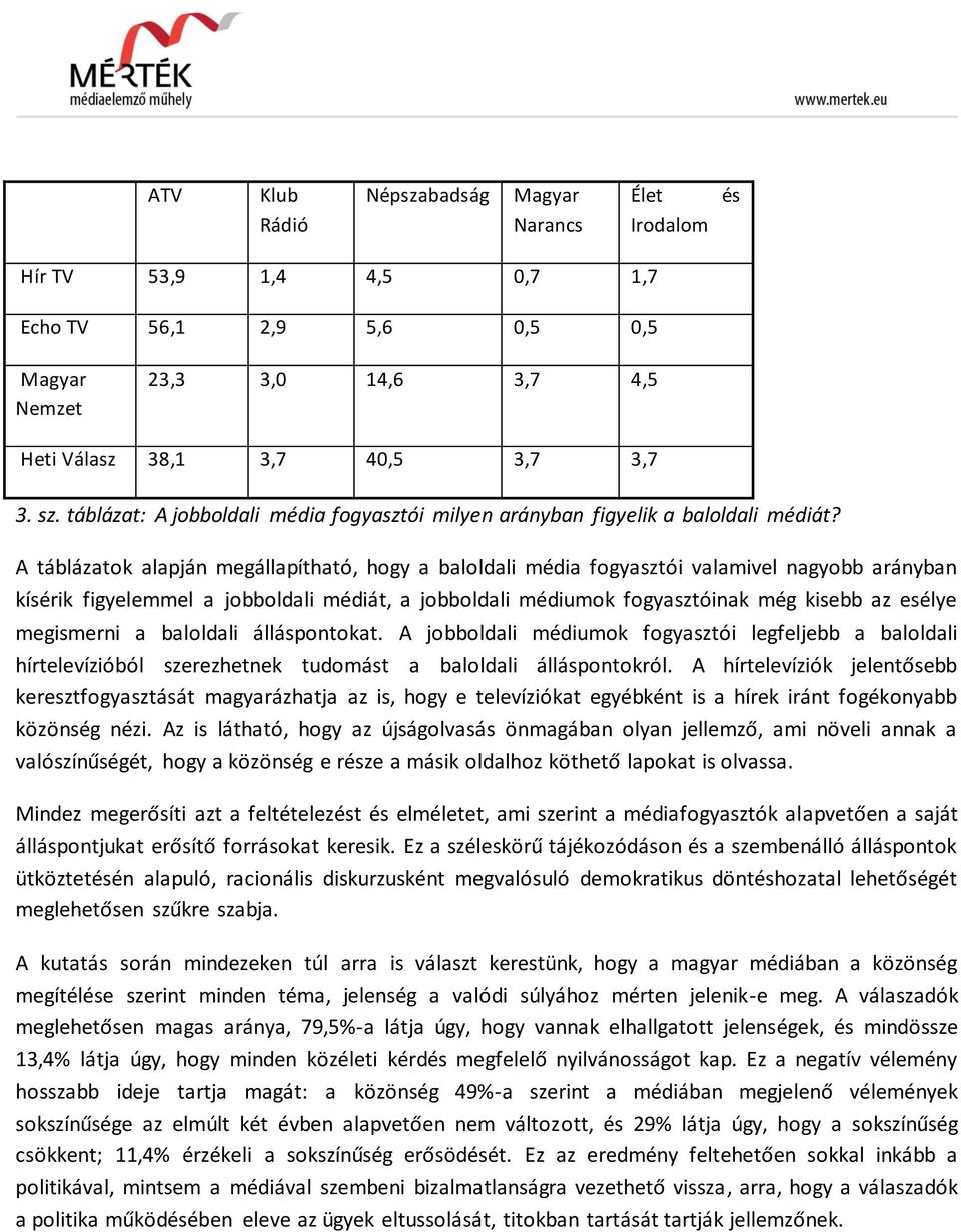 A táblázatok alapján megállapítható, hogy a baloldali média fogyasztói valamivel nagyobb arányban kísérik figyelemmel a jobboldali médiát, a jobboldali médiumok fogyasztóinak még kisebb az esélye