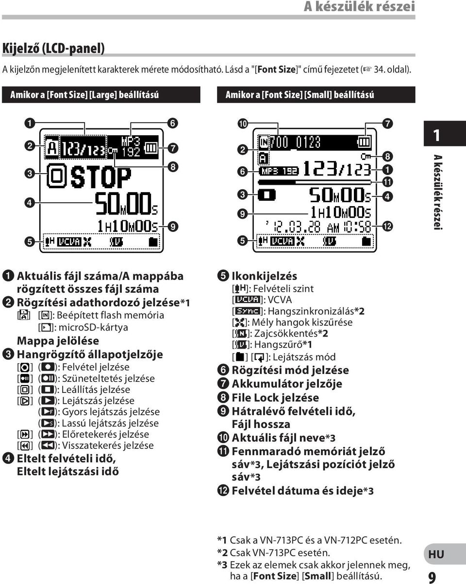 3 4 9 @ 5 1 A készülék részei 1 Aktuális fájl száma/a mappába rögzített összes fájl száma 2 Rögzítési adathordozó jelzése*1 [ ] [l]: Beépített flash memória [m]: microsd-kártya Mappa jelölése 3