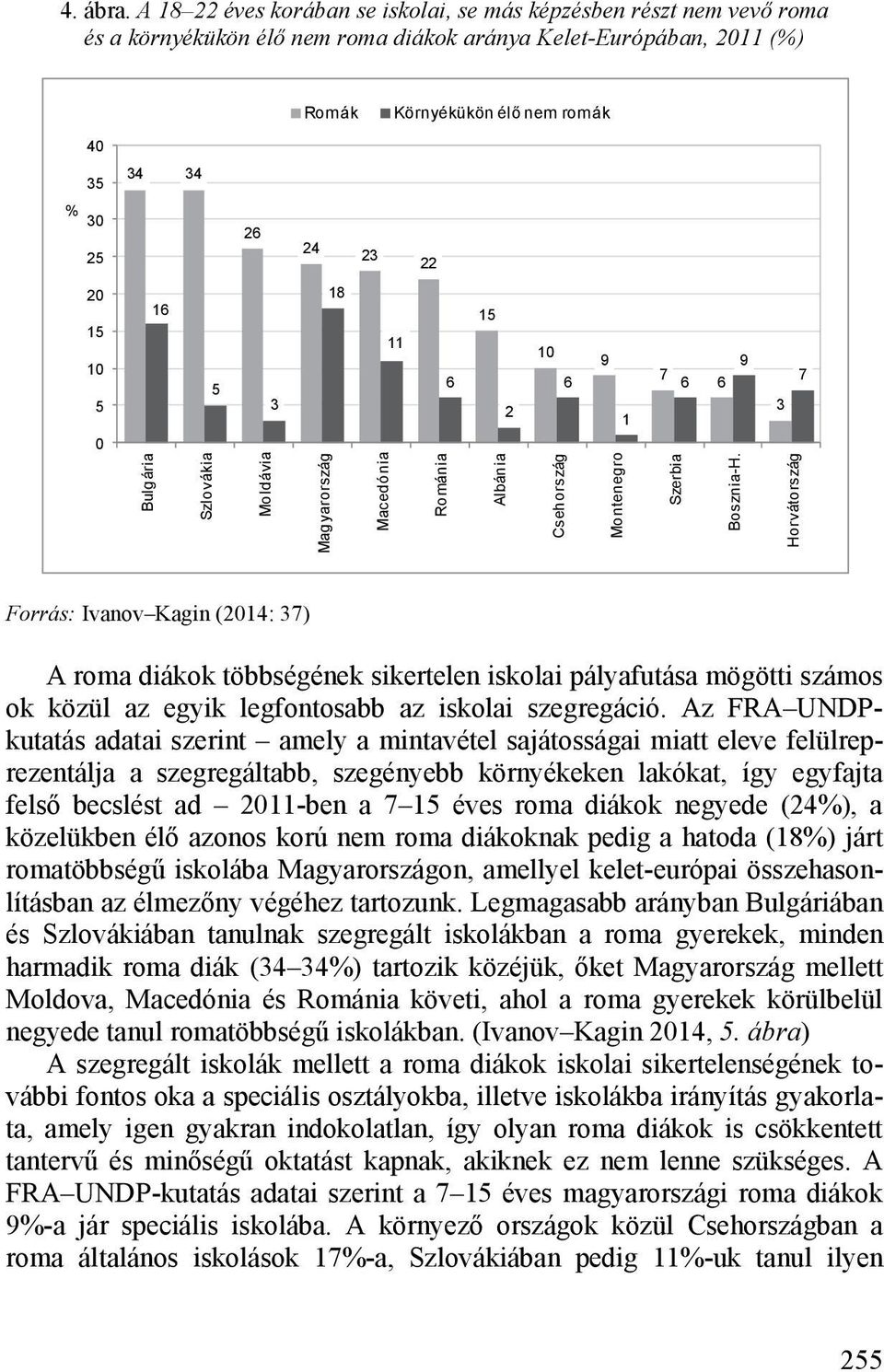 23 22 20 15 10 5 0 Bulgária 16 Szlovákia 5 Moldávia 3 Magyarország 18 Macedónia 11 Románia 6 15 Albánia 2 10 6 Csehország 9 Montenegro 1 7 6 Szerbia 9 6 Bosznia-H.