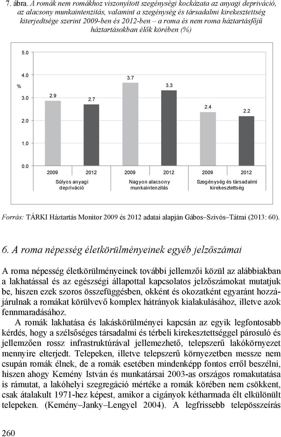 2012-ben a roma és nem roma háztartásfőjű háztartásokban élők körében (%) 5.0 4.0 % 3.7 3.3 3.0 2.9 2.7 2.4 2.2 2.0 1.0 0.