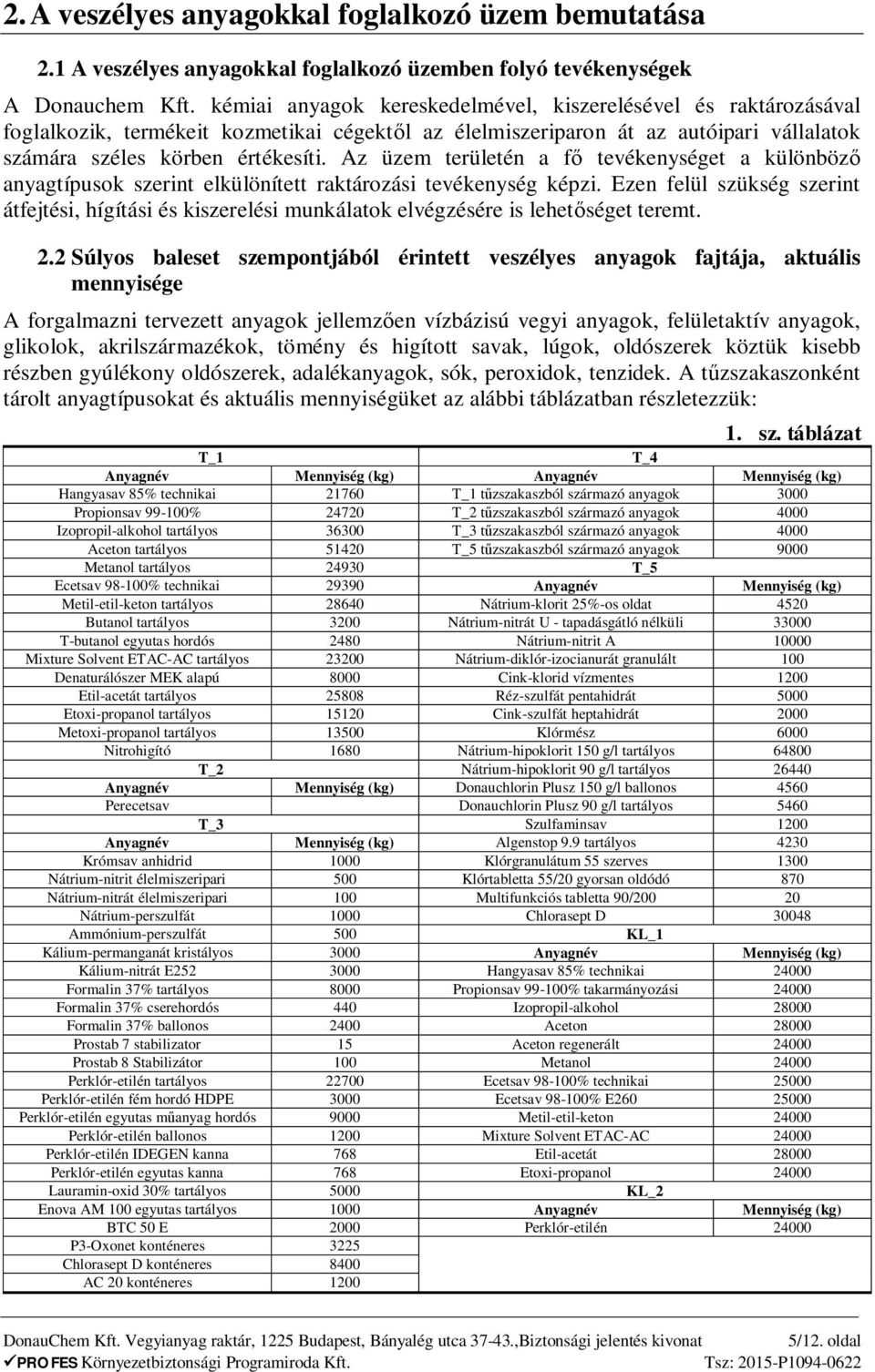Az üzem területén a f tevékenységet a különböz anyagtípusok szerint elkülönített raktározási tevékenység képzi.