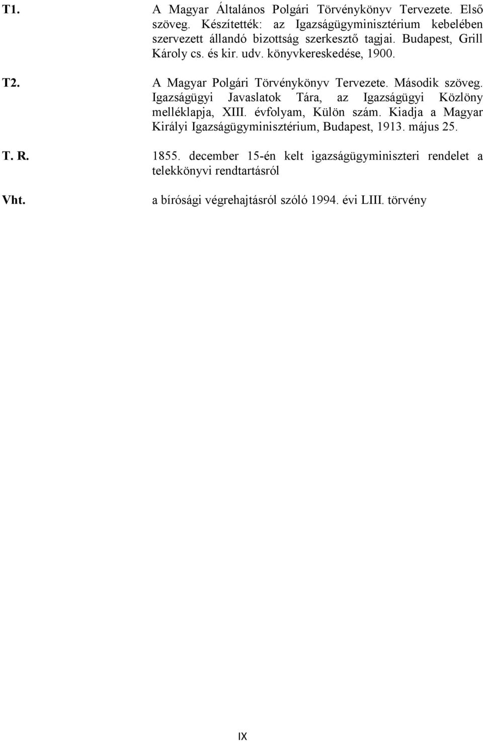 könyvkereskedése, 1900. T2. A Magyar Polgári Törvénykönyv Tervezete. Második szöveg.