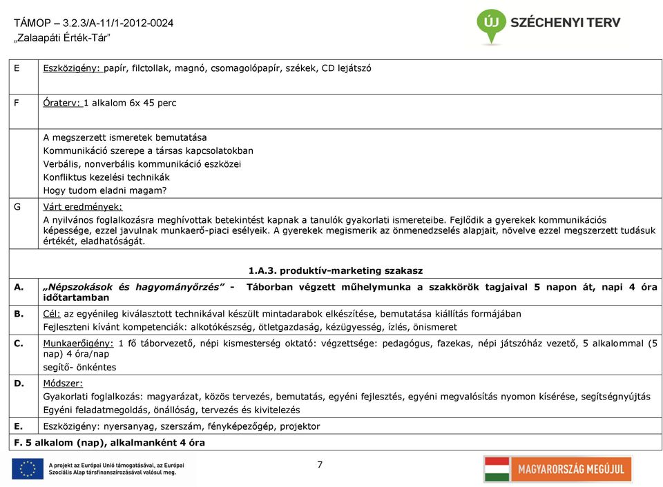 Fejlődik a gyerekek kommunikációs képessége, ezzel javulnak munkaerő-piaci esélyeik. A gyerekek megismerik az önmenedzselés alapjait, növelve ezzel megszerzett tudásuk értékét, eladhatóságát. 1.A.3.