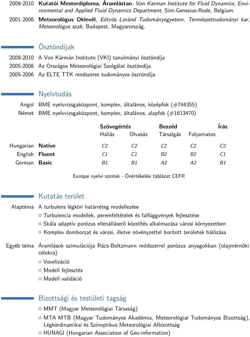 Ösztöndíjak 2009-2010 A Von Kármán Institute (VKI) tanulmányi ösztöndíja 2005-2006 Az Országos Meteorológiai Szolgálat ösztöndíja 2005-2006 Az ELTE TTK rendszeres tudományos ösztöndíja Nyelvtudás