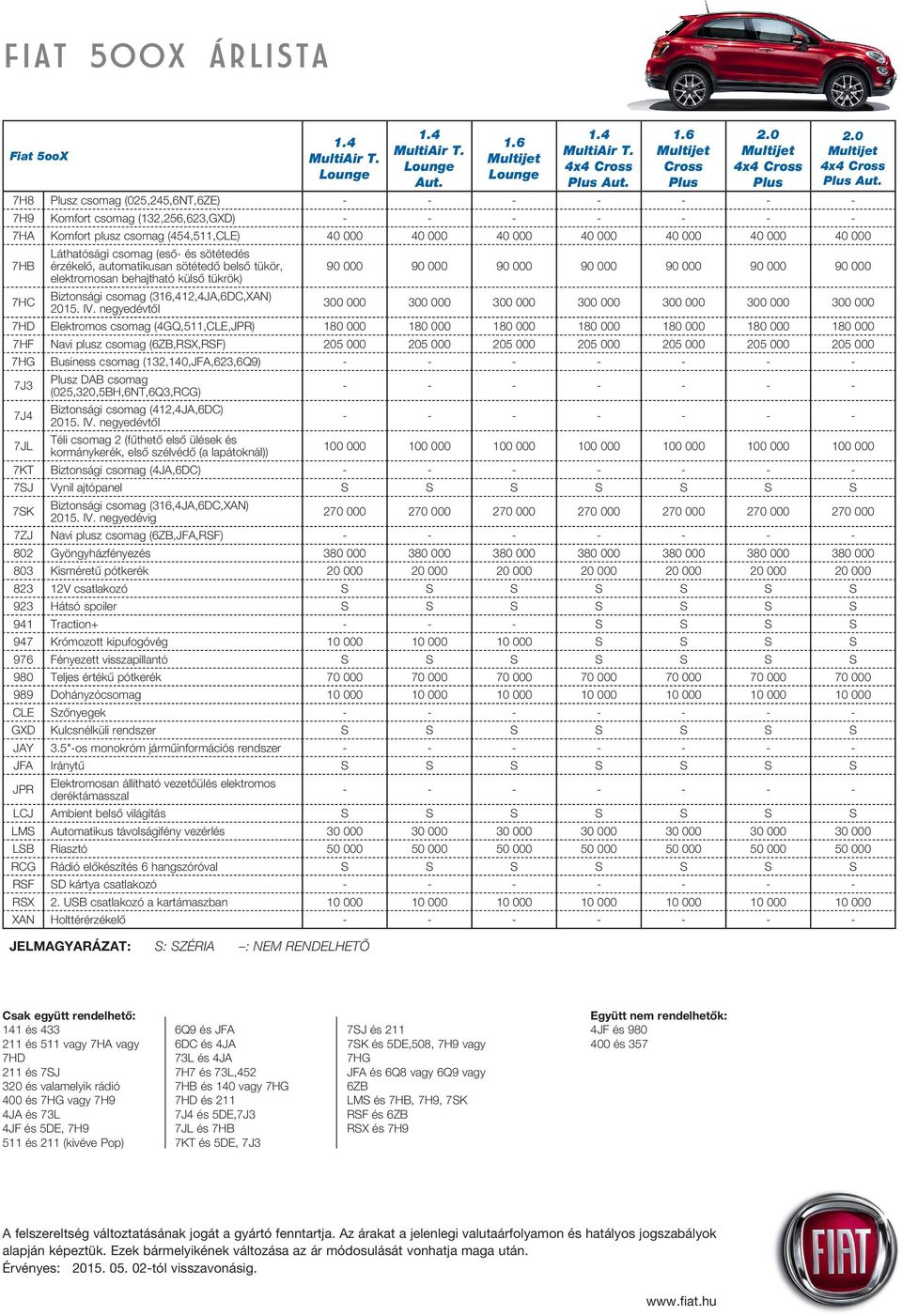 behajtható külső tükrök) Biztonsági csomag (316,412,4JA,6DC,XAN) 90 000 90 000 90 000 90 000 90 000 90 000 90 000 300 000 300 000 300 000 300 000 300 000 300 000 300 000 7HD Elektromos csomag