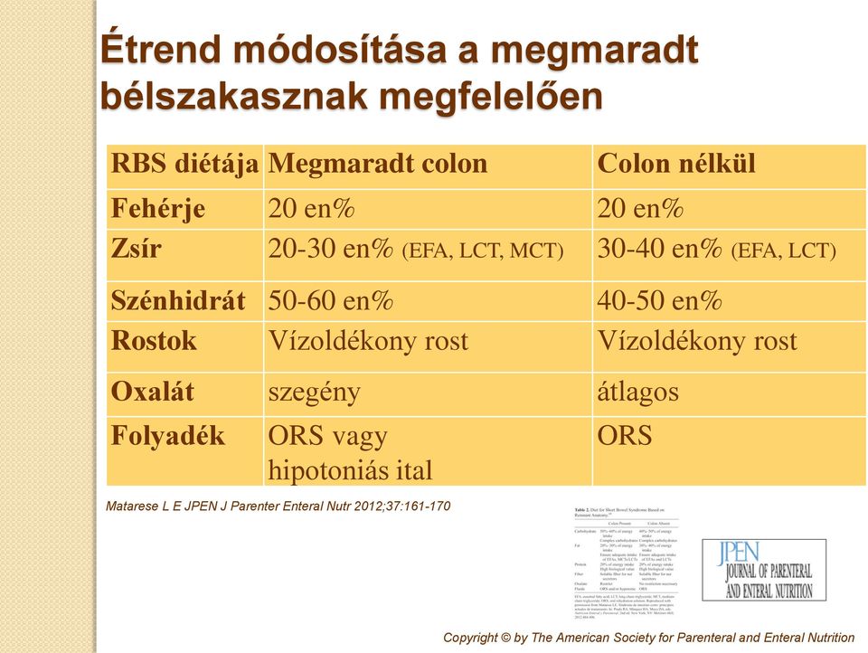 30-40 en% (EFA, LCT) Szénhidrát 50-60 en% 40-50 en% Rostok Vízoldékony rost Vízoldékony rost Oxalát szegény