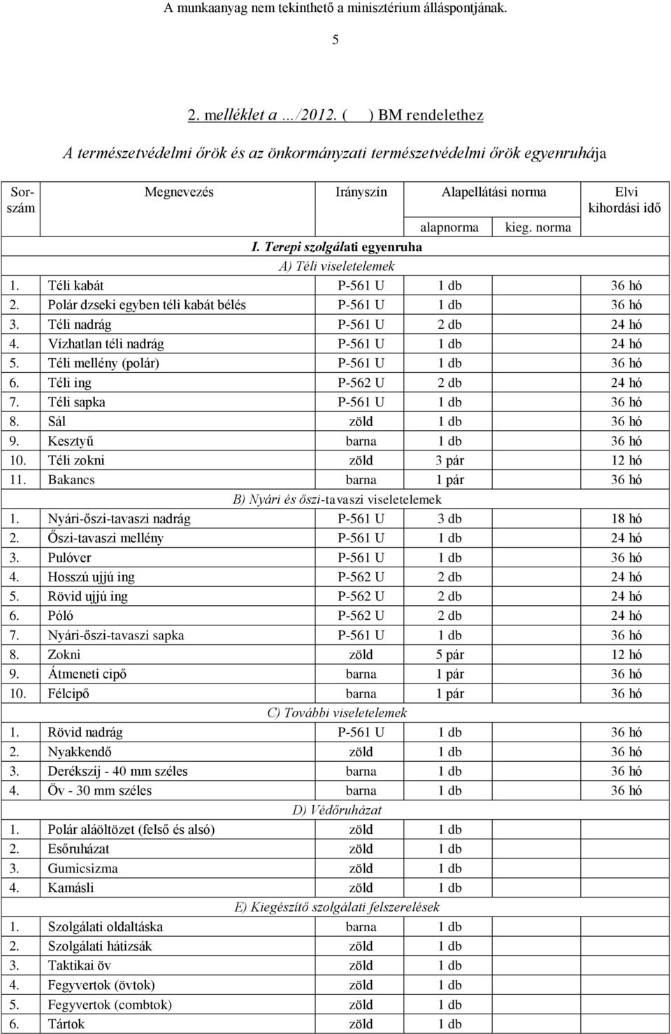 Terepi szolgálati egyenruha A) Téli viseletelemek 1. Téli kabát P-561 U 1 db 36 hó 2. Polár dzseki egyben téli kabát bélés P-561 U 1 db 36 hó 3. Téli nadrág P-561 U 2 db 24 hó 4.