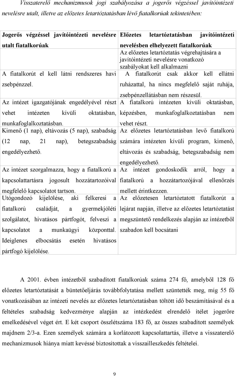 Kimenő (1 nap), eltávozás (5 nap), szabadság (12 nap, 21 nap), betegszabadság engedélyezhető.