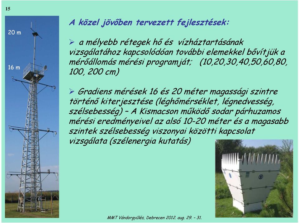 méter magassági szintre történő kiterjesztése (léghőmérséklet, légnedvesség, szélsebesség) A Kismacson működő sodar párhuzamos