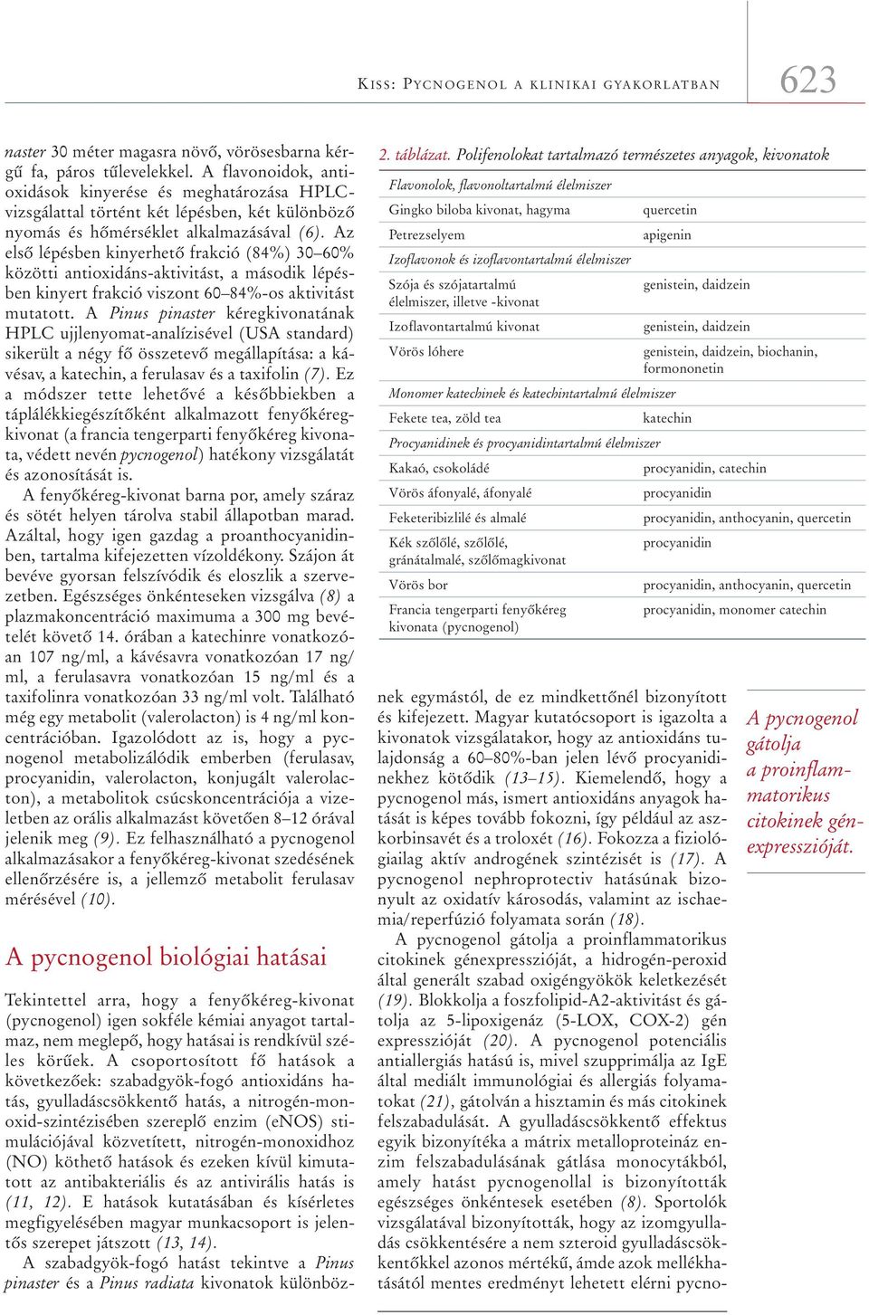 Az elsô lépésben kinyerhetô frakció (84%) 30 60% közötti antioxidáns-aktivitást, a második lépésben kinyert frakció viszont 60 84%-os aktivitást mutatott.