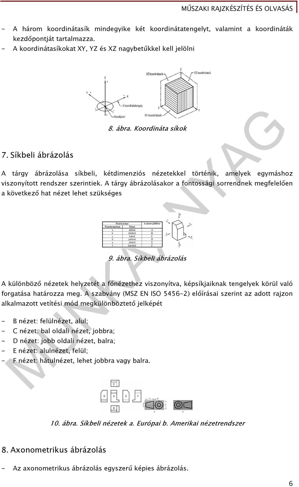 A tárgy ábrázolásakor a fontossági sorrendnek megfelelően a következő hat nézet lehet szükséges 9. ábra.