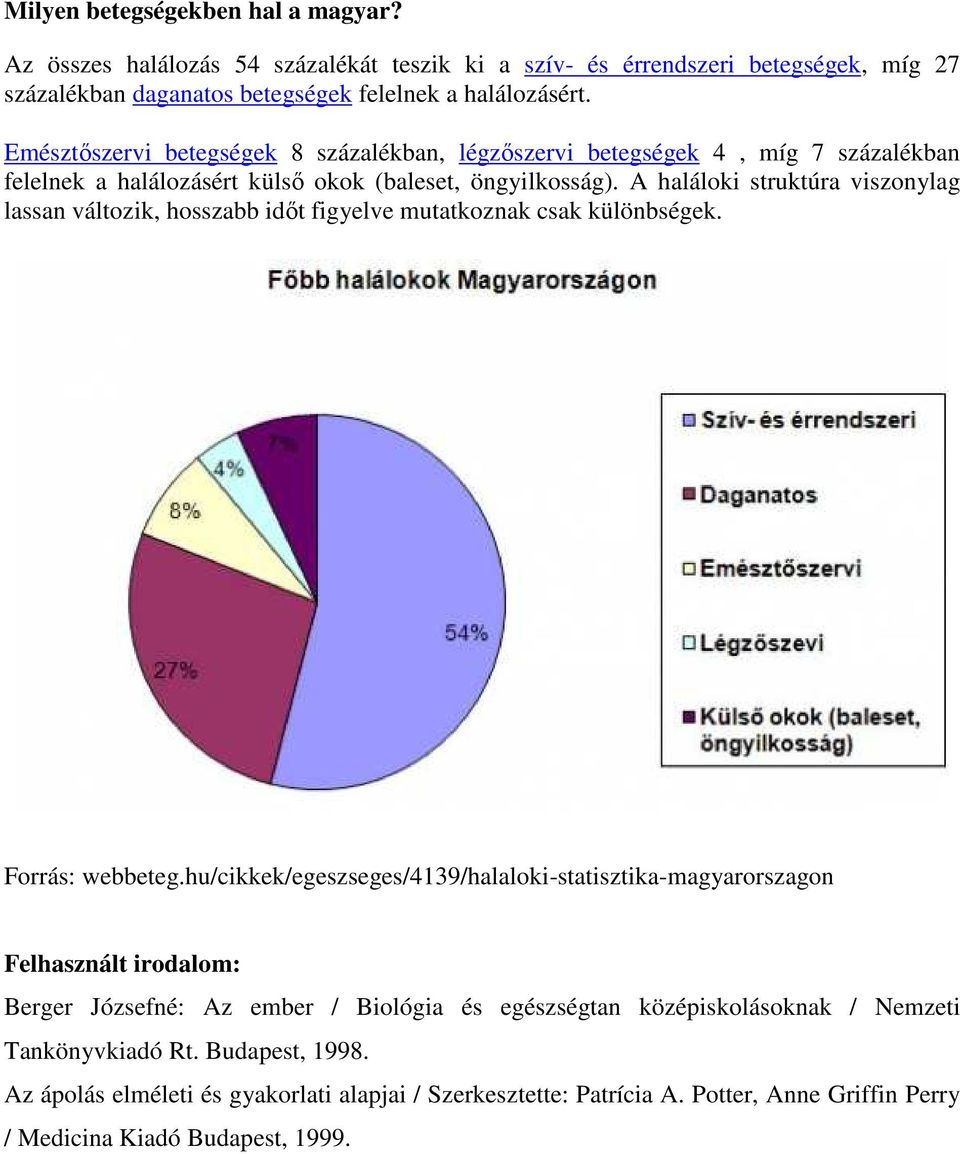 A haláloki struktúra viszonylag lassan változik, hosszabb időt figyelve mutatkoznak csak különbségek. Forrás: webbeteg.