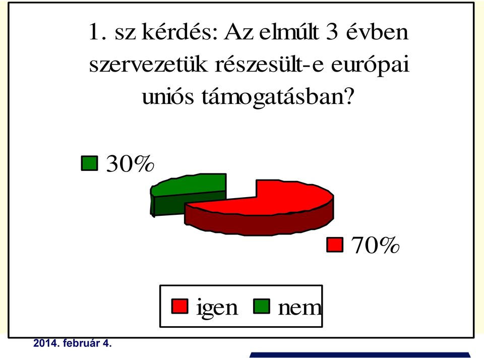 részesült-e európai uniós