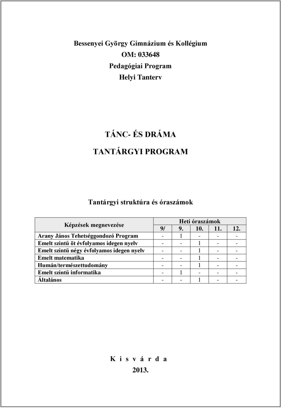 Arany János Tehetséggondozó Program - 1 - - - Emelt szintű öt évfolyamos idegen nyelv - - 1 - - Emelt szintű négy