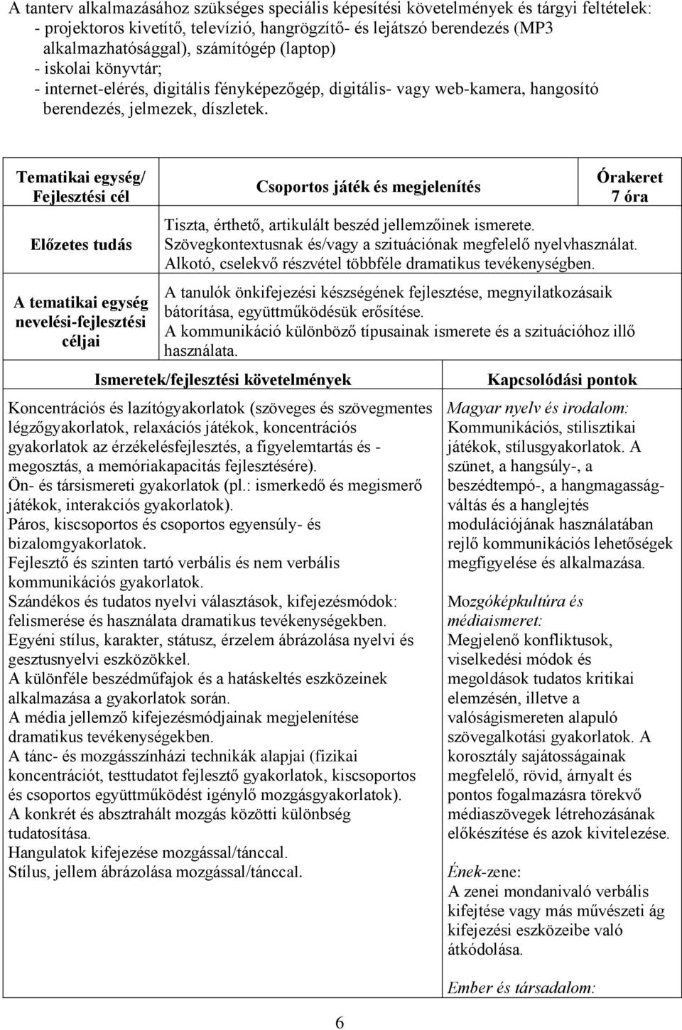 Tematikai egység/ Fejlesztési cél Előzetes tudás A tematikai egység nevelési-fejlesztési céljai Csoportos játék és megjelenítés 6 Órakeret 7 óra Tiszta, érthető, artikulált beszéd jellemzőinek