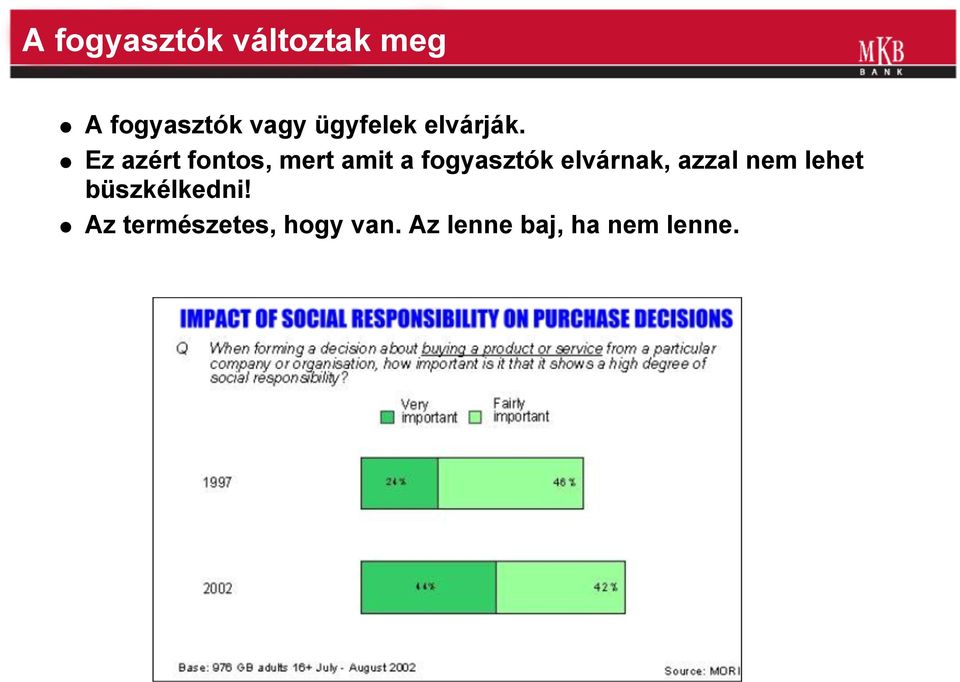 Ez azért fontos, mert amit a fogyasztók elvárnak,