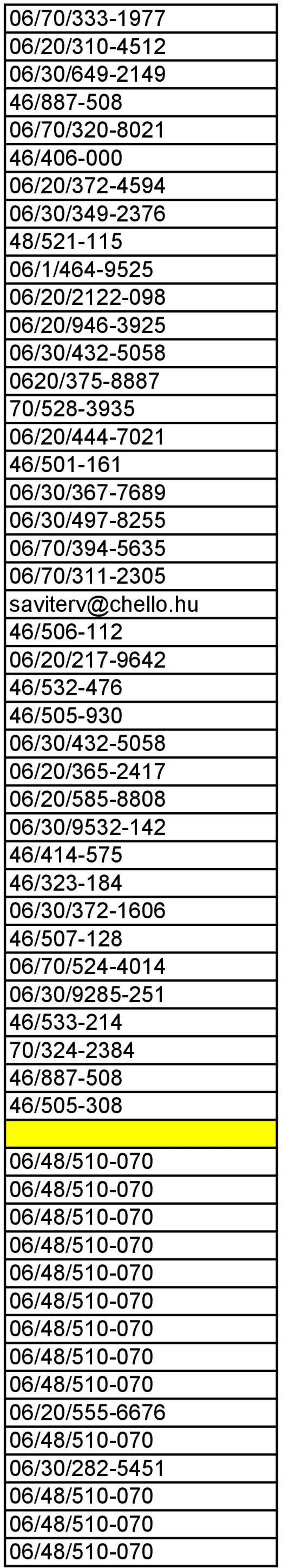 hu 46/506-112 06/20/217-9642 46/532-476 46/505-930 06/30/432-5058 06/20/365-2417 06/20/585-8808 06/30/9532-142 46/414-575 46/323-184 06/30/372-1606 46/507-128 06/70/524-4014 06/30/9285-251