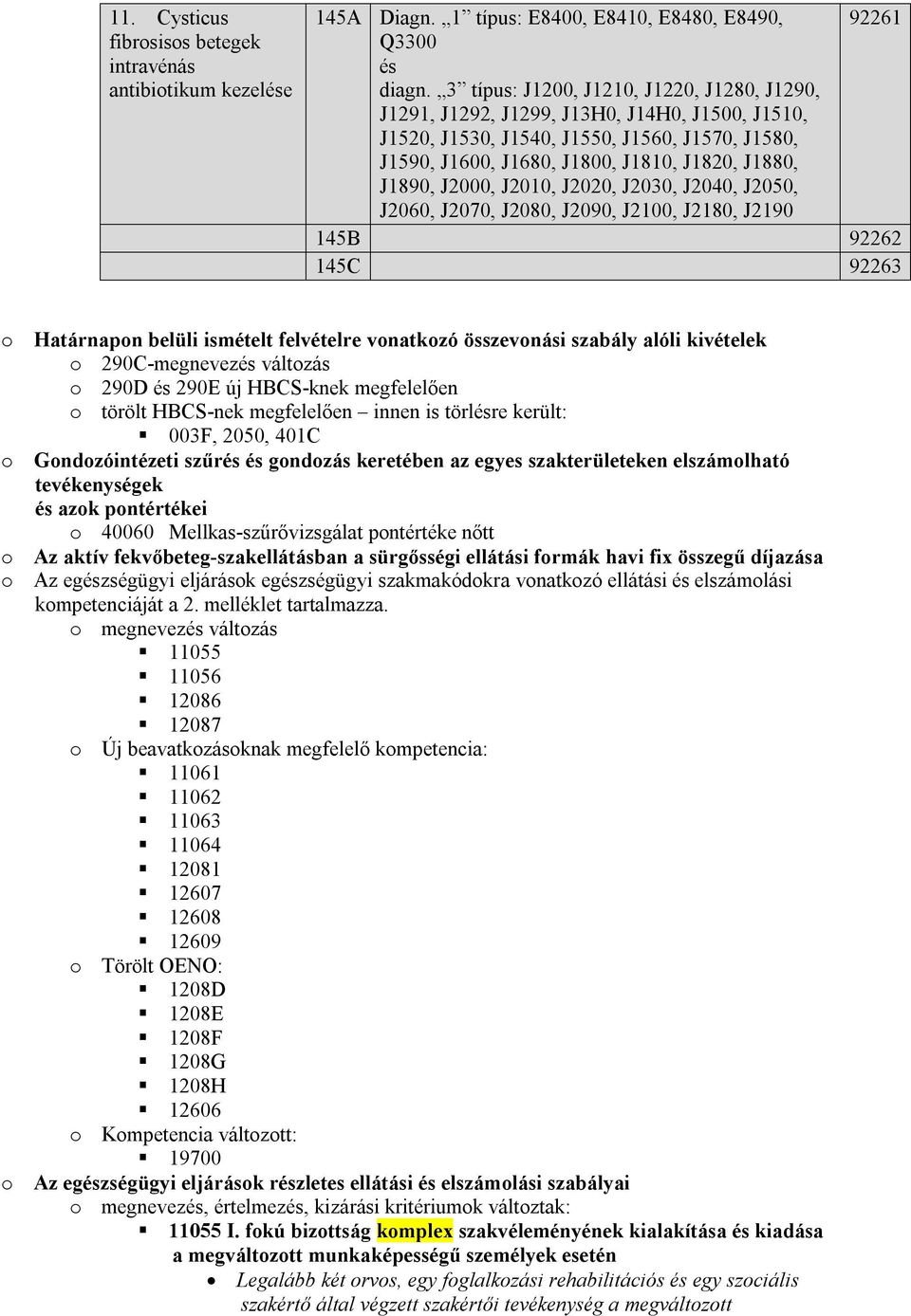 J2000, J2010, J2020, J2030, J2040, J2050, J2060, J2070, J2080, J2090, J2100, J2180, J2190 145B 92262 145C 92263 o Határnapon belüli ismételt felvételre vonatkozó összevonási szabály alóli kivételek o