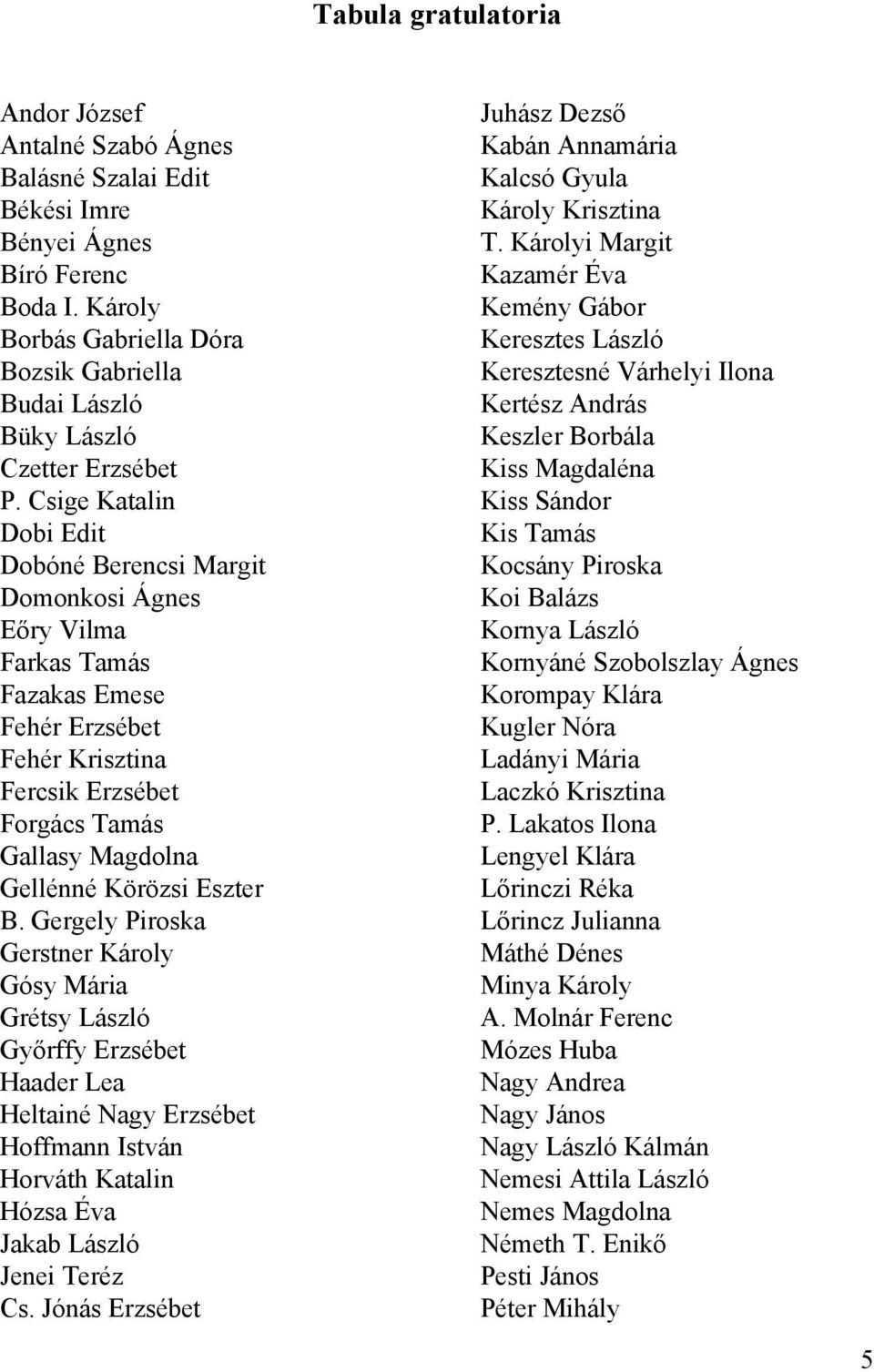 Csige Katalin Dobi Edit Dobóné Berencsi Margit Domonkosi Ágnes Eőry Vilma Farkas Tamás Fazakas Emese Fehér Erzsébet Fehér Krisztina Fercsik Erzsébet Forgács Tamás Gallasy Magdolna Gellénné Körözsi