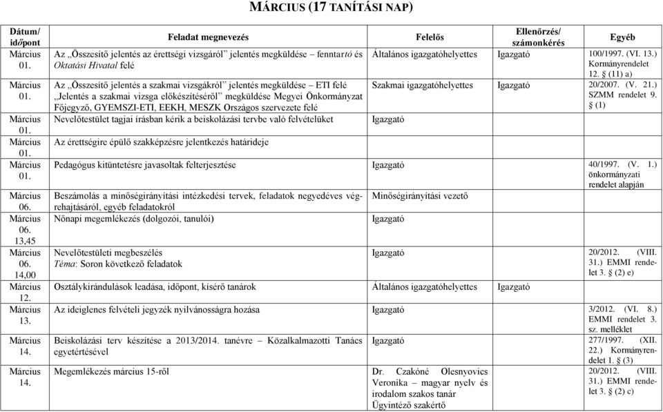 14. Az Összesítő jelentés az érettségi vizsgáról jelentés megküldése fenntartó és Oktatási Hivatal felé Az Összesítő jelentés a szakmai vizsgákról jelentés megküldése ETI felé Jelentés a szakmai