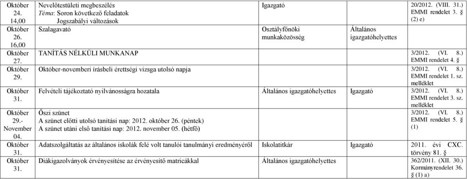 melléklet Őszi szünet A szünet előtti utolsó tanítási nap: 2012. október 26. (péntek) A szünet utáni első tanítási nap: 2012. november 05. (hétfő) 3/2012. (VI. 8.) EMMI rendelet 5.