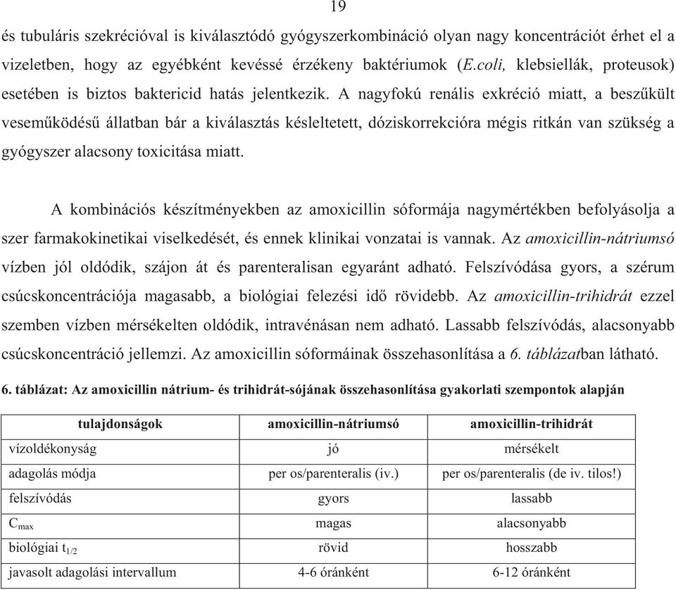 A nagyfokú renális exkréció miatt, a besz kült vesem ködés állatban bár a kiválasztás késleltetett, dóziskorrekcióra mégis ritkán van szükség a gyógyszer alacsony toxicitása miatt.