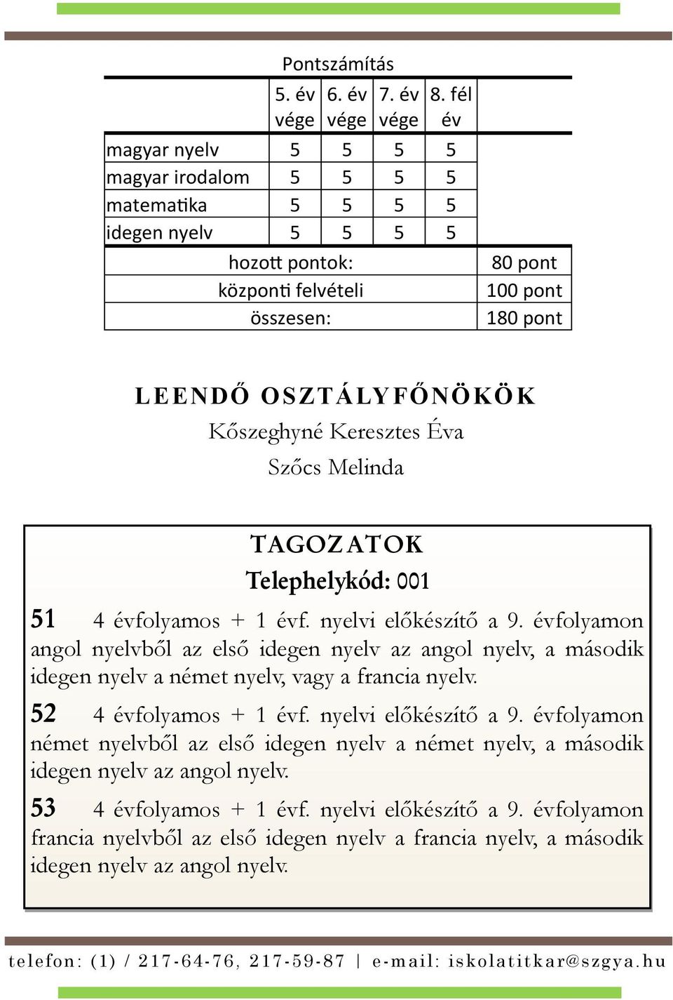 Keresztes Éva Szőcs Melinda TAGOZATOK Telephelykód: 001 51 4 évfolyamos + 1 évf. nyelvi előkészítő a 9.