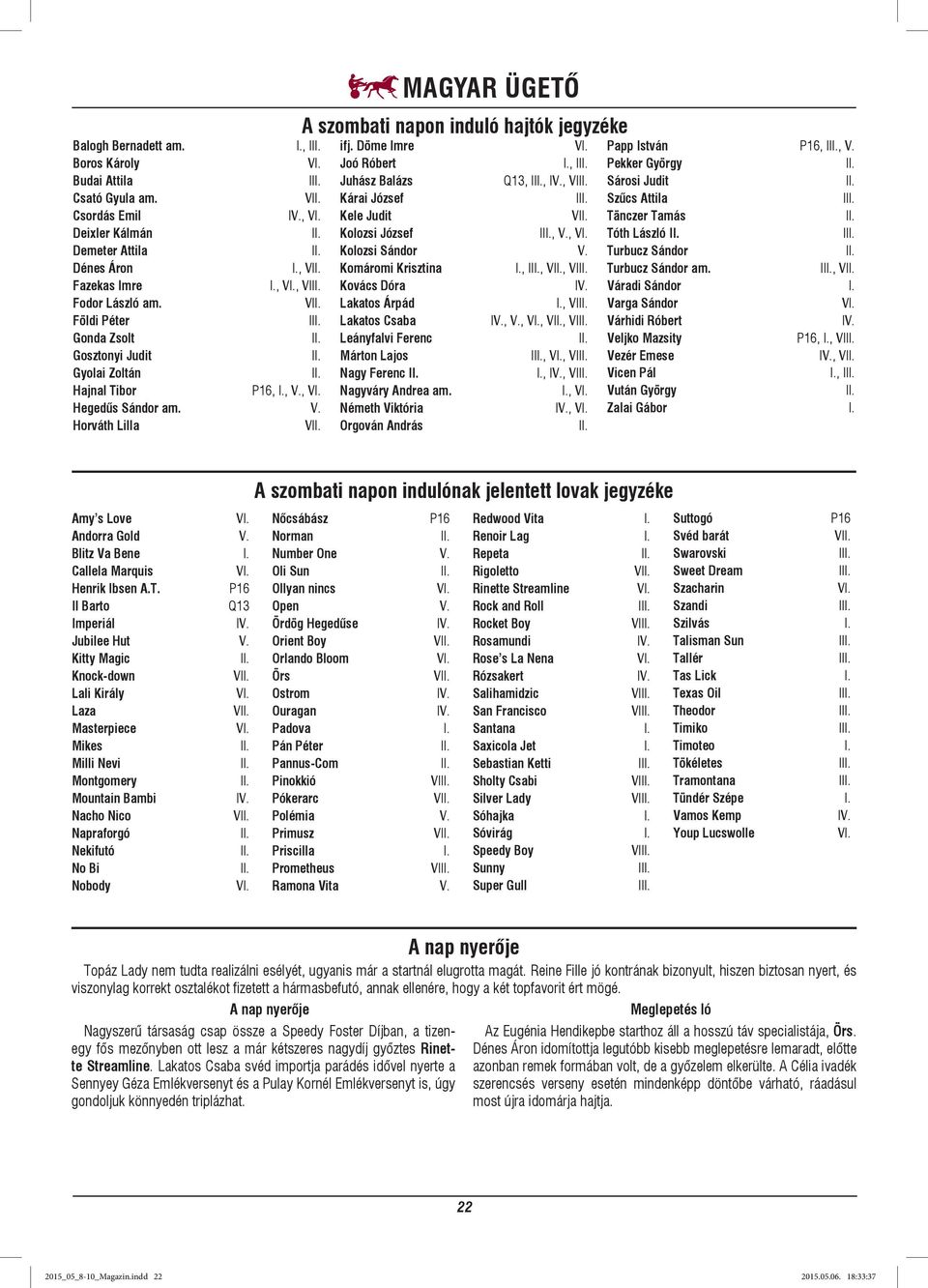 Joó Róbert I., I Juhász Balázs Q13, I, IV., VI Kárai József I Kele Judit V Kolozsi József I, V., VI. Kolozsi Sándor V. Komáromi Krisztina I., I, V, VI Kovács Dóra IV. Lakatos Árpád I.