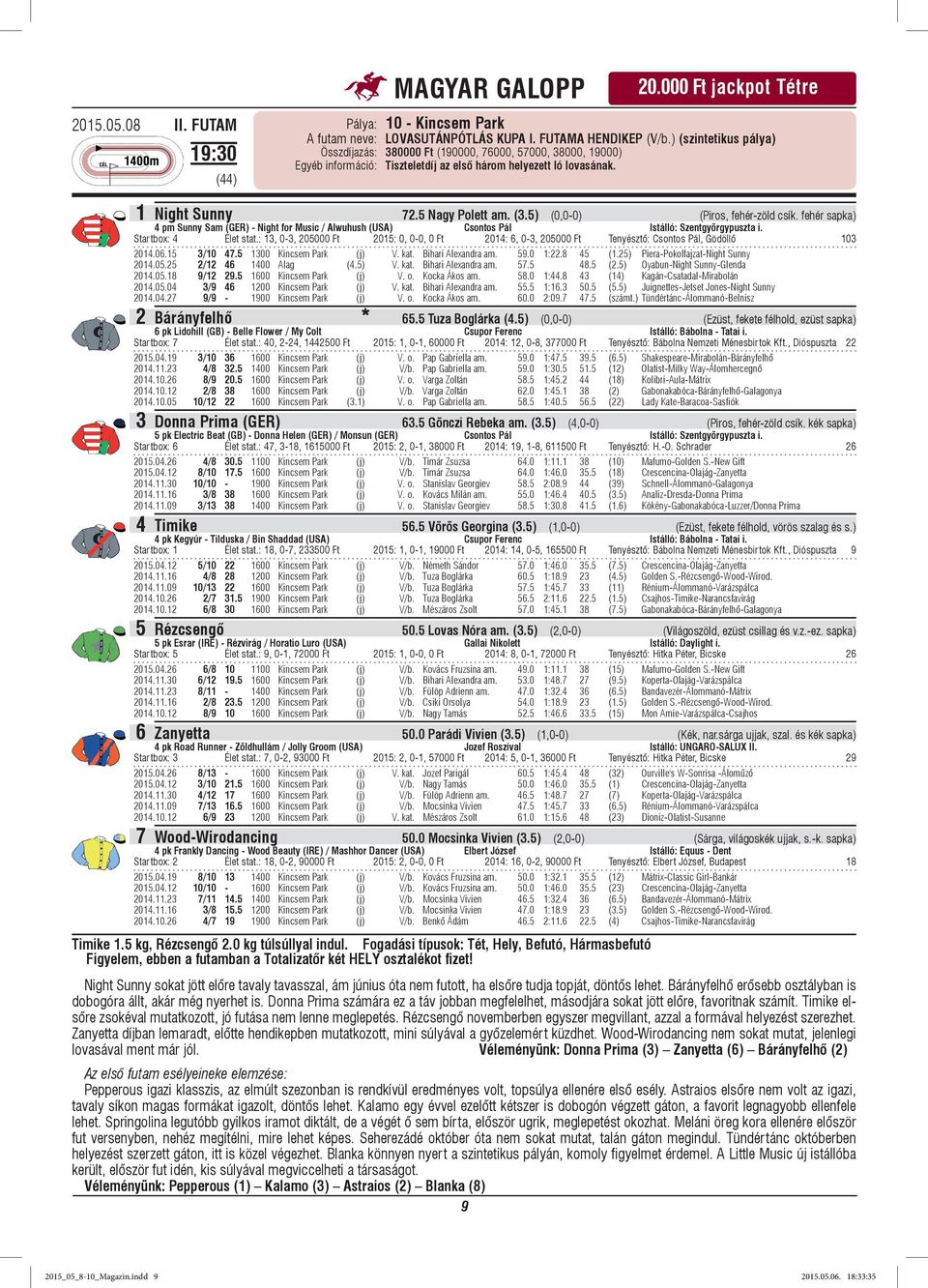 5) (0,0-0) (Piros, fehér-zöld csík. fehér sapka) 4 pm Sunny Sam (GER) - Night for Music / Alwuhush (USA) Csontos Pál Istálló: Szentgyörgypuszta i. Startbox: 4 Élet stat.