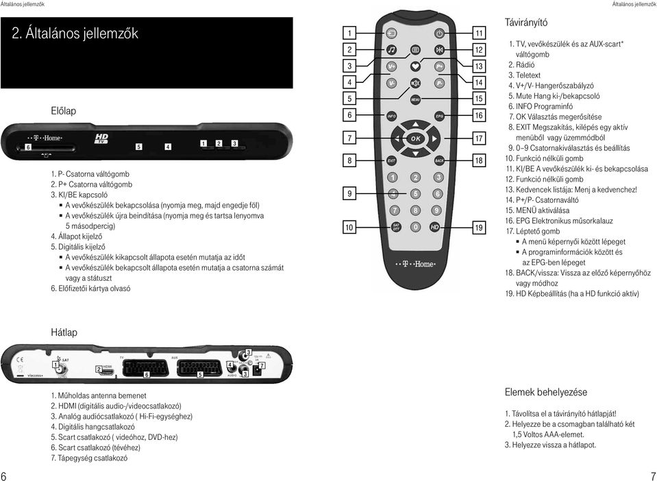 T-Home Sat TV-vevôegység. kezelési útmutatója - PDF Ingyenes letöltés